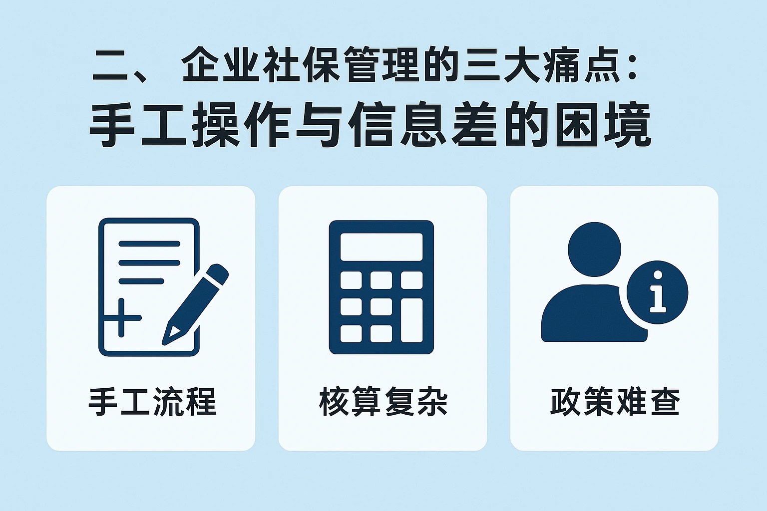 二、企业社保管理的三大痛点:手工操作与信息差的困境
