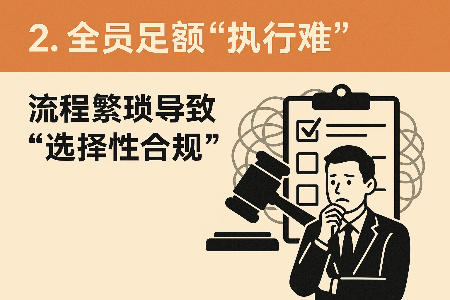 2. 全员足额“执行难”:流程繁琐导致“选择性合规”