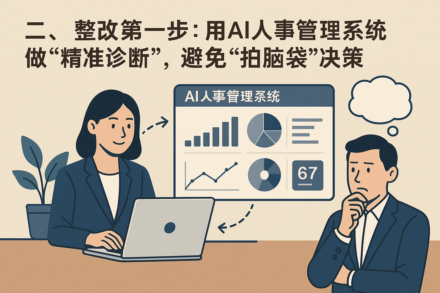 二、整改第一步:用AI人事管理系统做“精准诊断”,避免“拍脑袋”决策