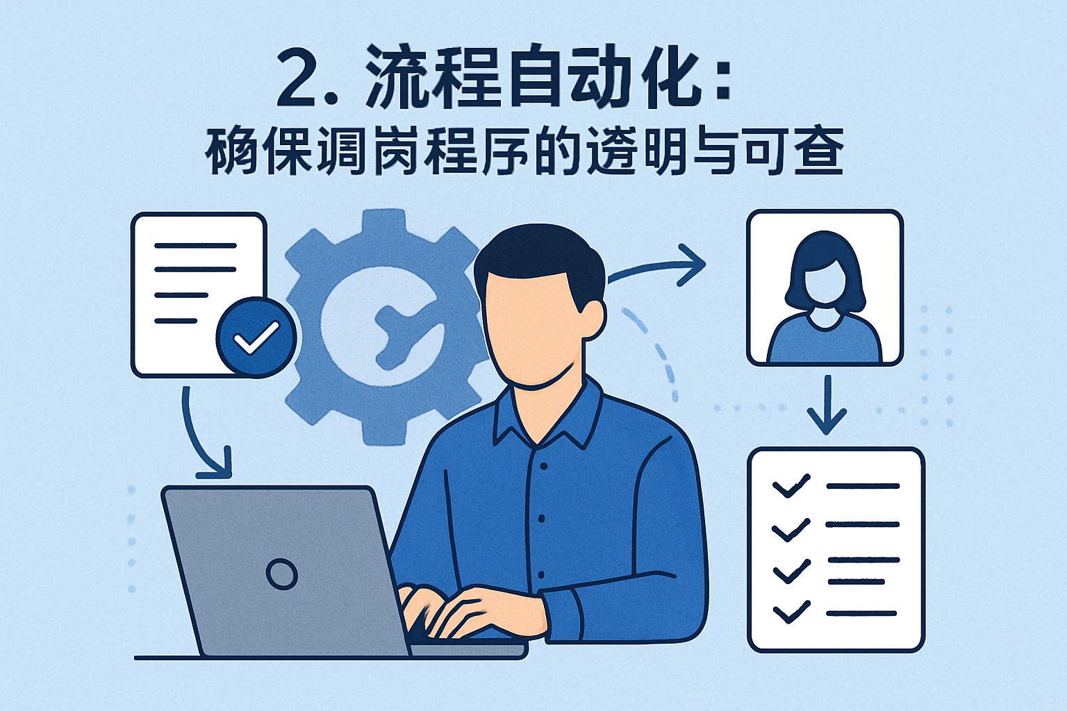 2. 流程自动化:确保调岗程序的透明与可查