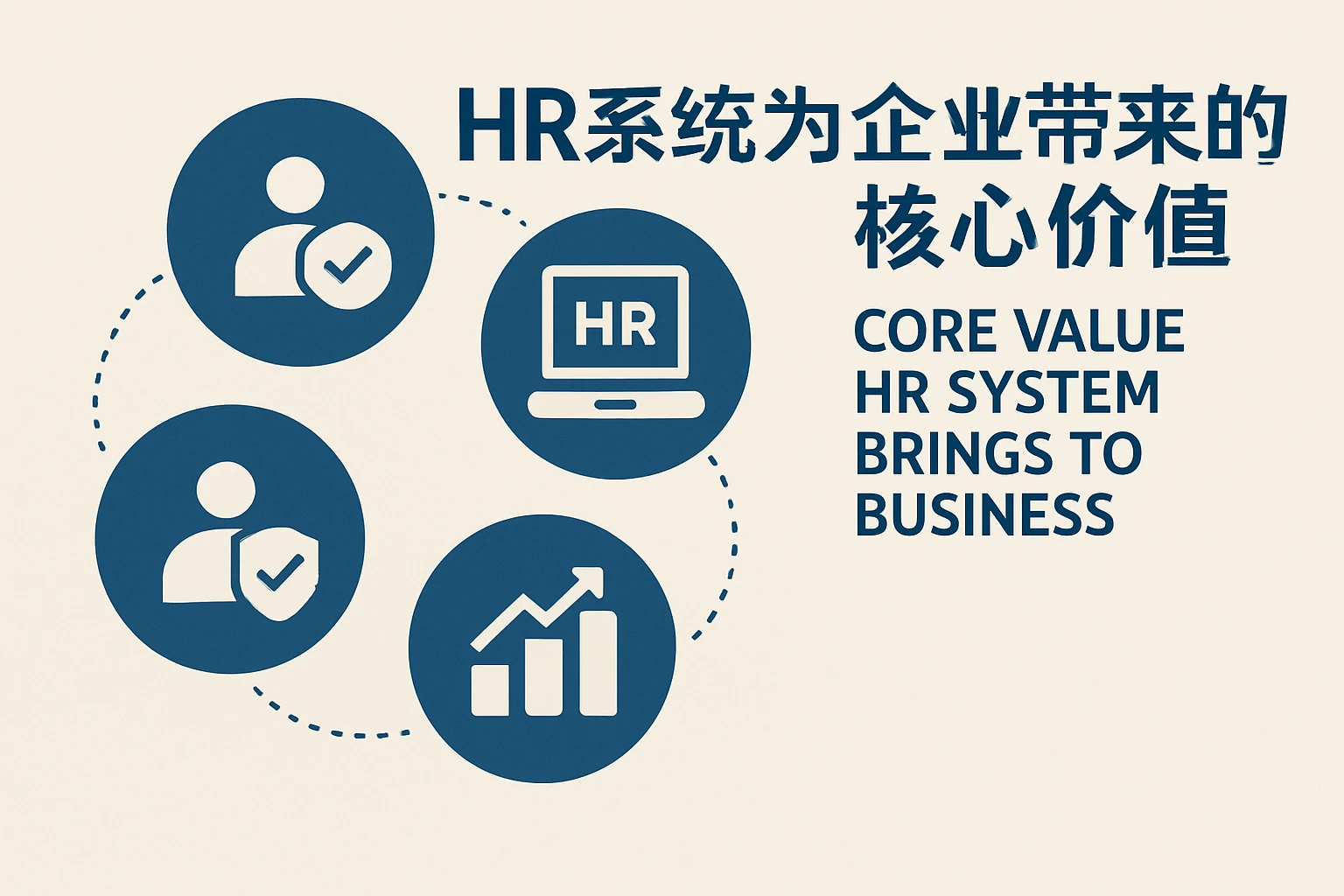 HR系统为企业带来的核心价值