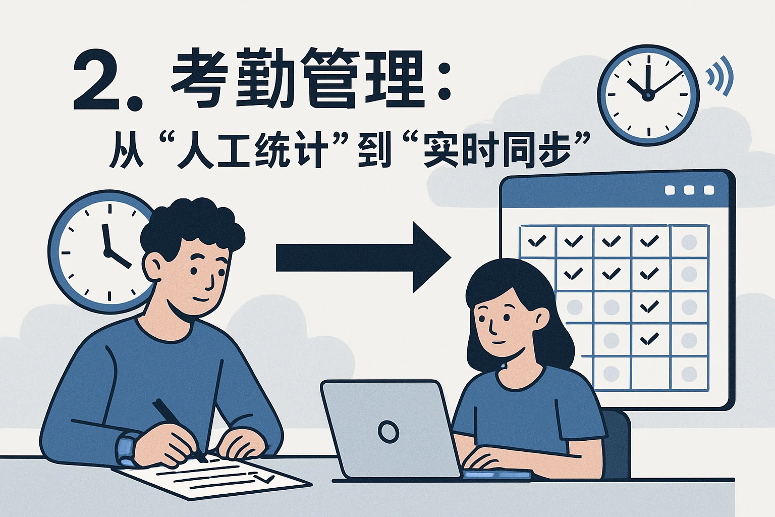 2. 考勤管理：从“人工统计”到“实时同步”