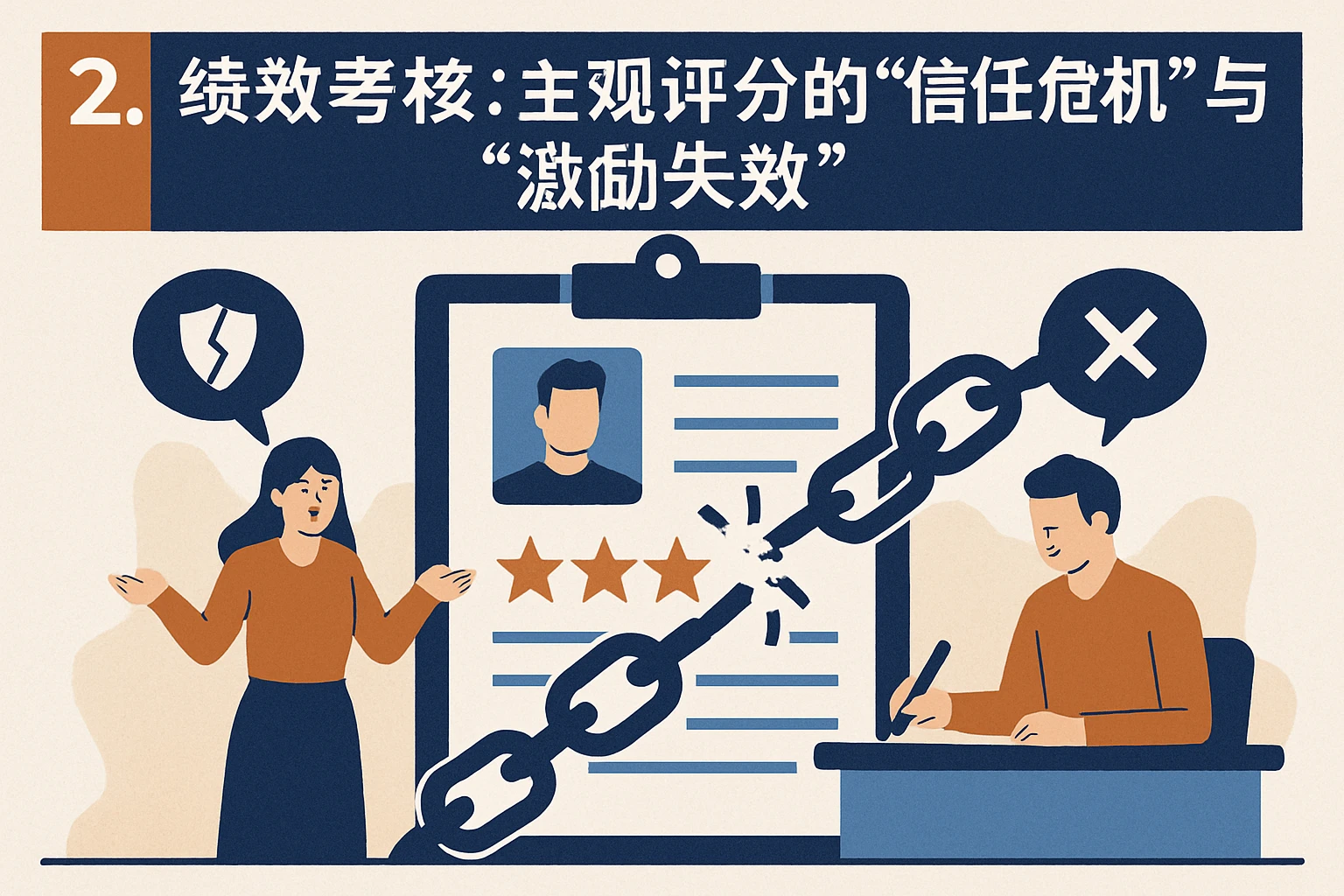 2. 绩效考核：主观评分的“信任危机”与“激励失效”