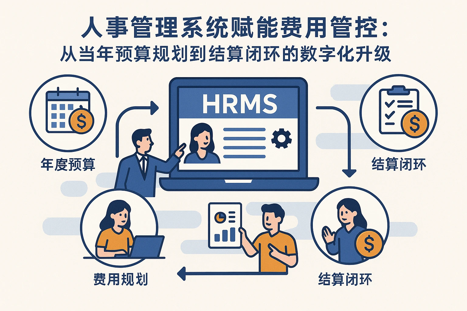 人事管理系统赋能费用管控：从当年预算规划到结算闭环的数字化升级