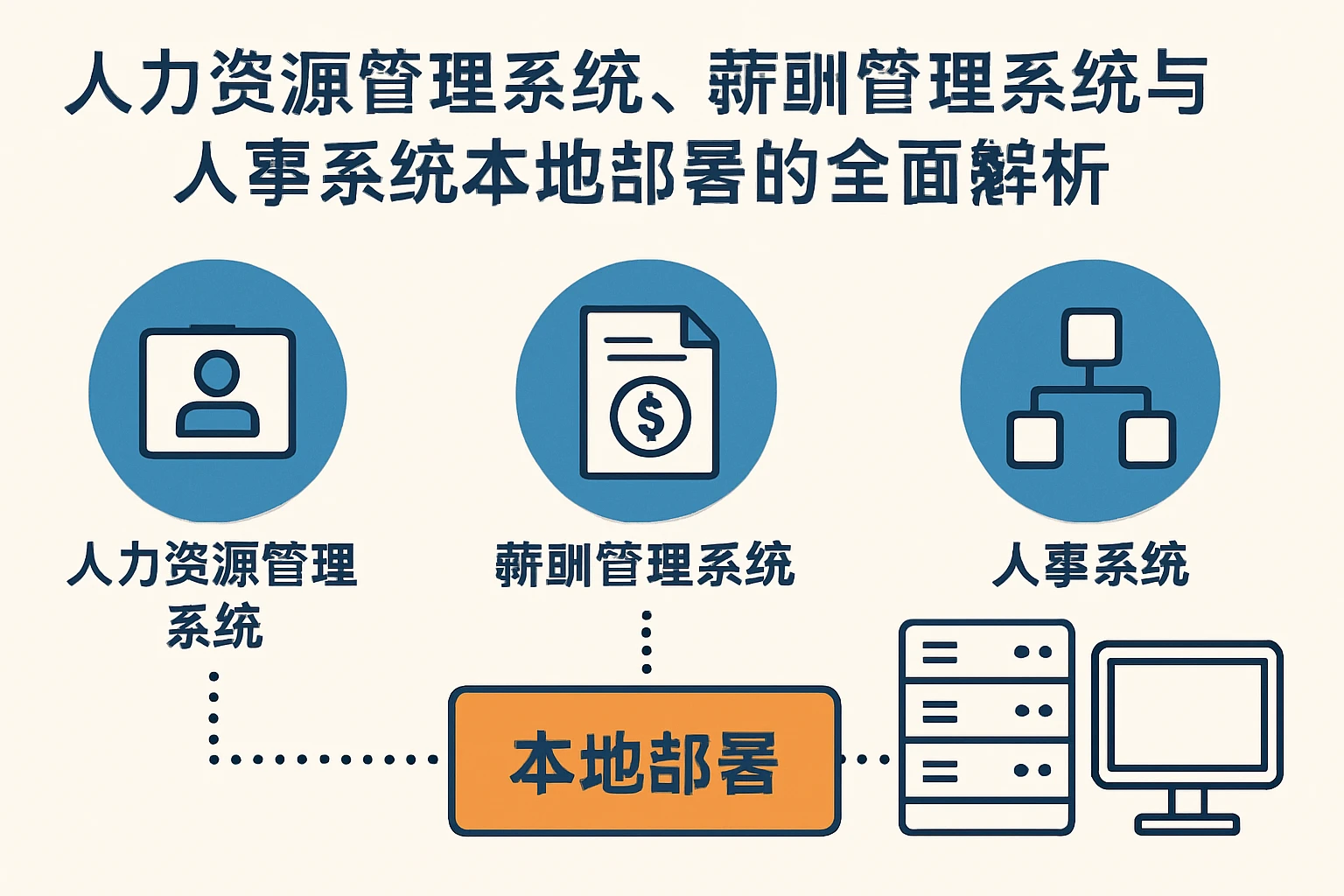 人力资源管理系统、薪酬管理系统与人事系统本地部署的全面解析