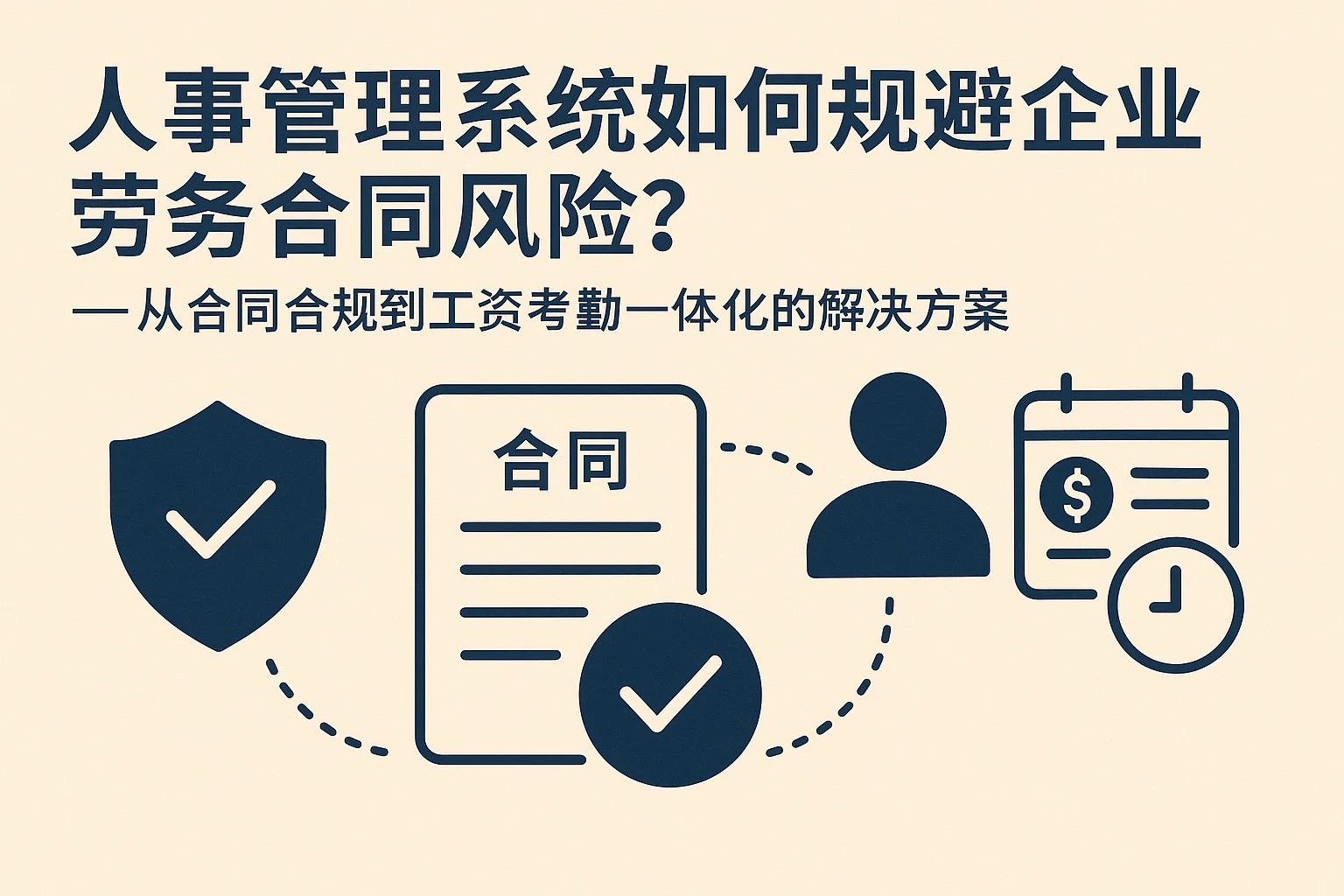 人事管理系统如何规避企业劳务合同风险?——从合同合规到工资考勤一体化的解决方案