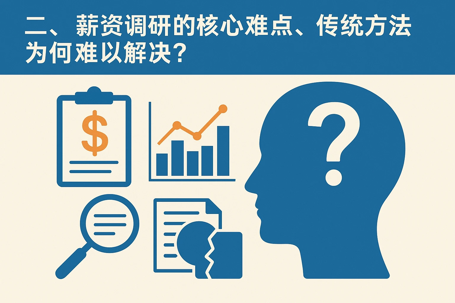 二、薪资调研的核心难点，传统方法为何难以解决？
