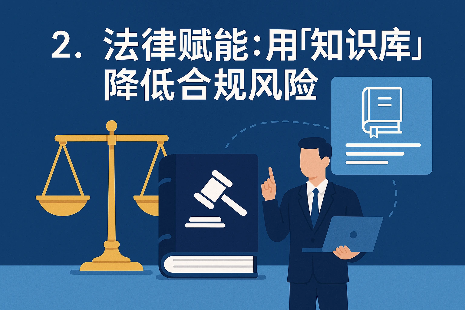 2. 法律赋能:用“知识库”降低合规风险