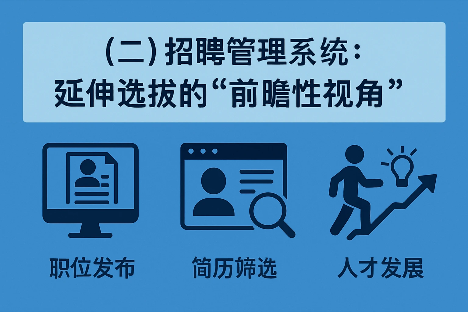 (二)招聘管理系统:延伸选拔的“前瞻性视角”
