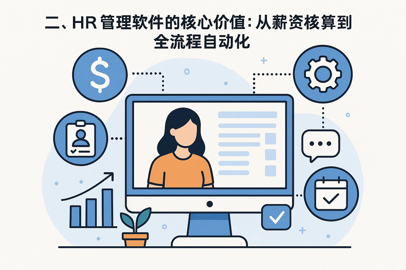 二、HR管理软件的核心价值:从薪资核算到全流程自动化