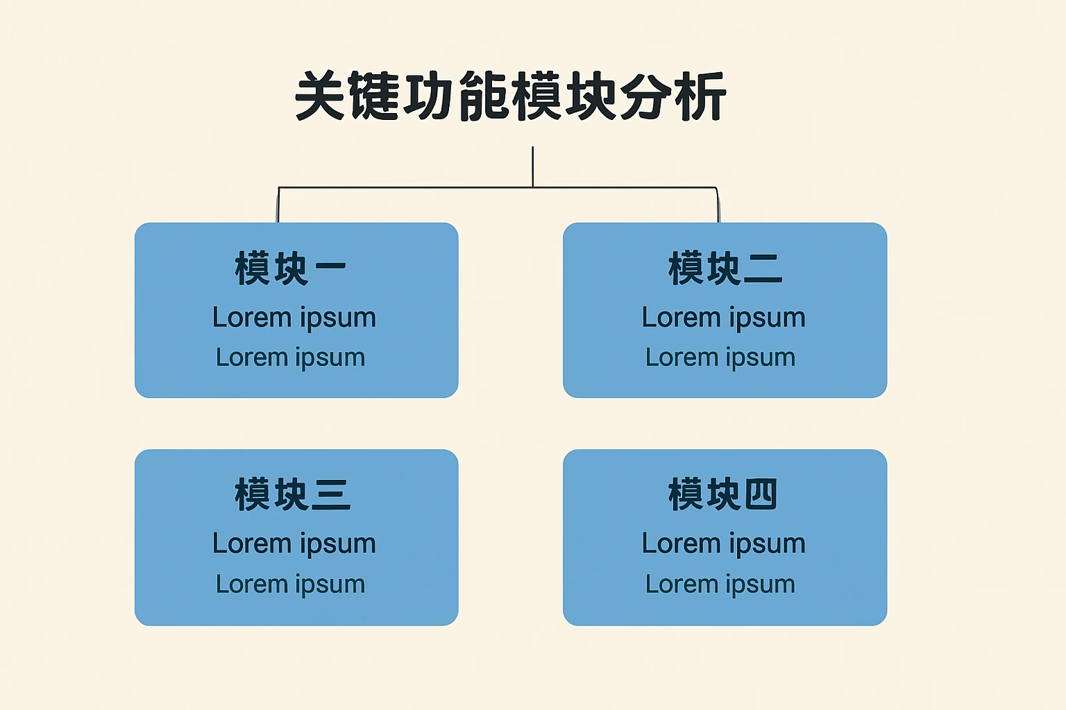 关键功能模块分析