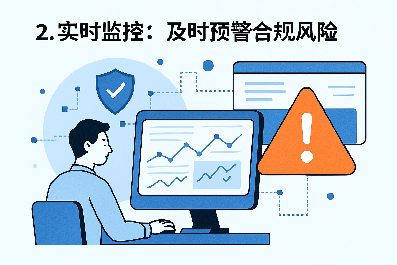 2. 实时监控:及时预警合规风险
