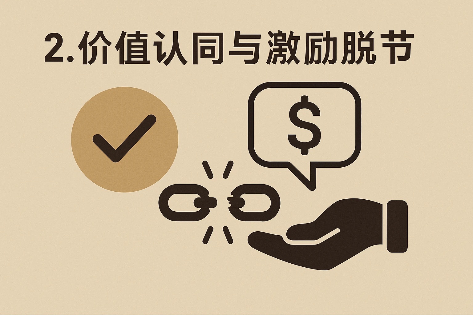 2. 价值认同与激励脱节