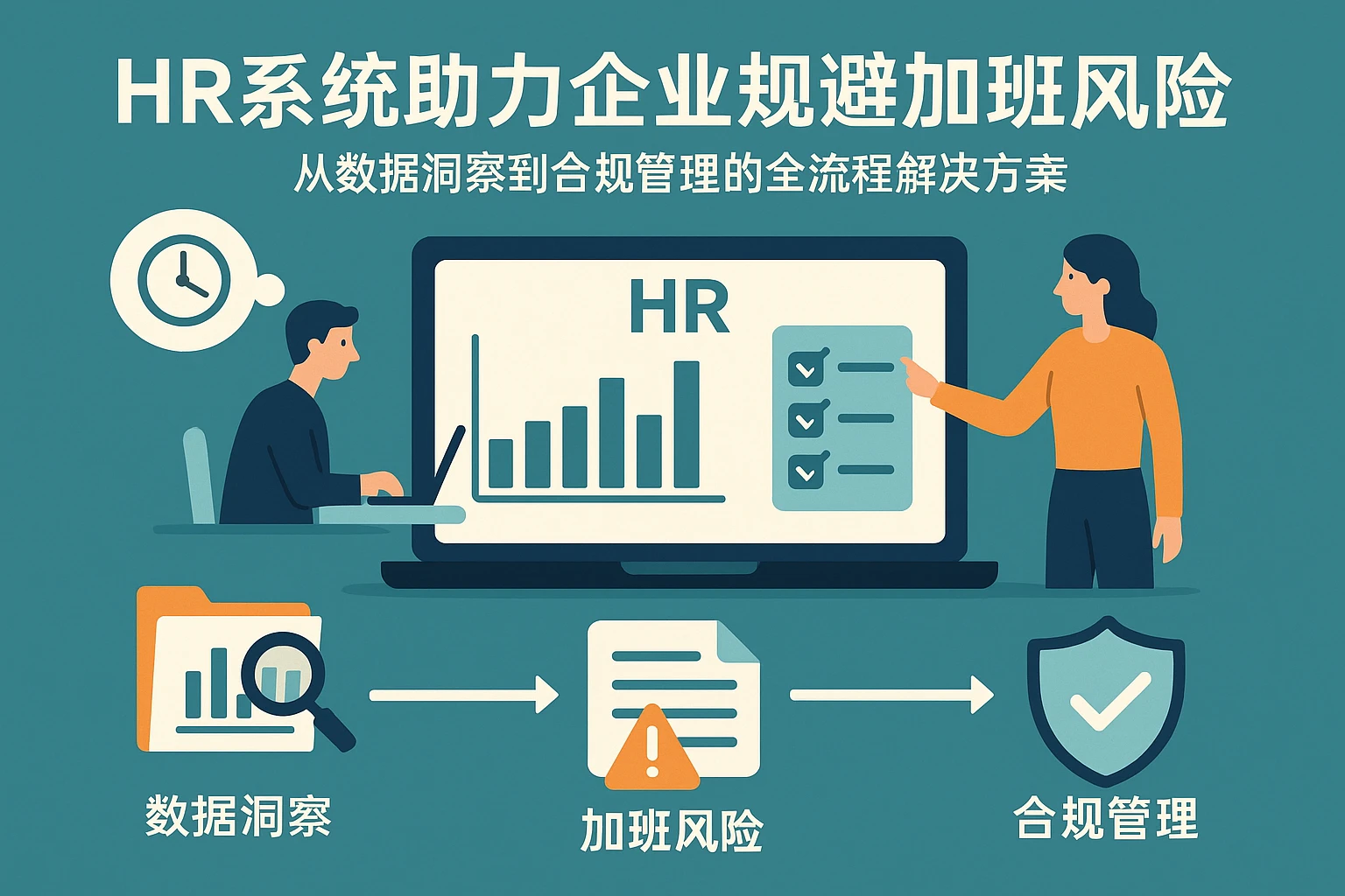 HR系统助力企业规避加班风险：从数据洞察到合规管理的全流程解决方案
