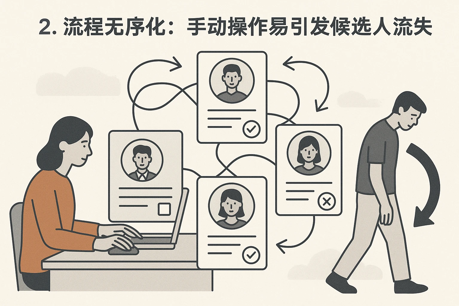 2. 流程无序化：手动操作易引发候选人流失