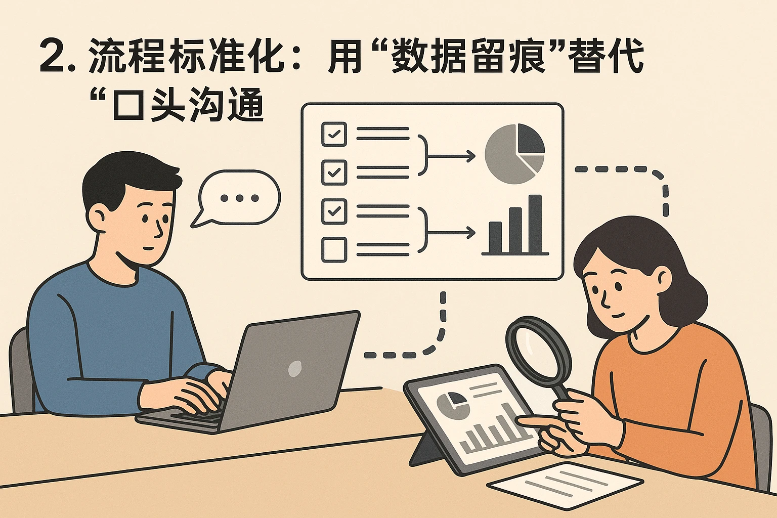 2. 流程标准化：用“数据留痕”替代“口头沟通”