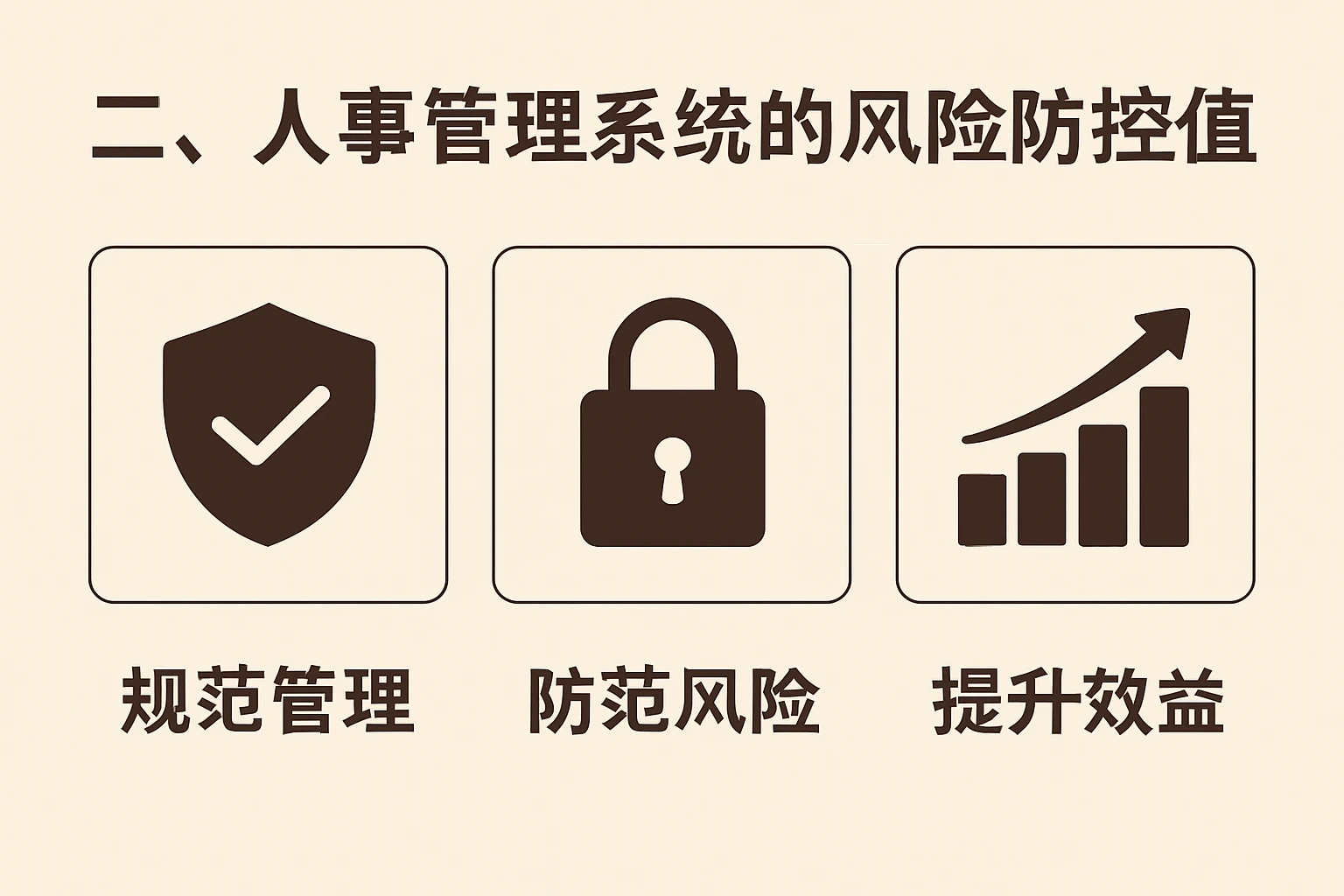 二、人事管理系统的风险防控价值