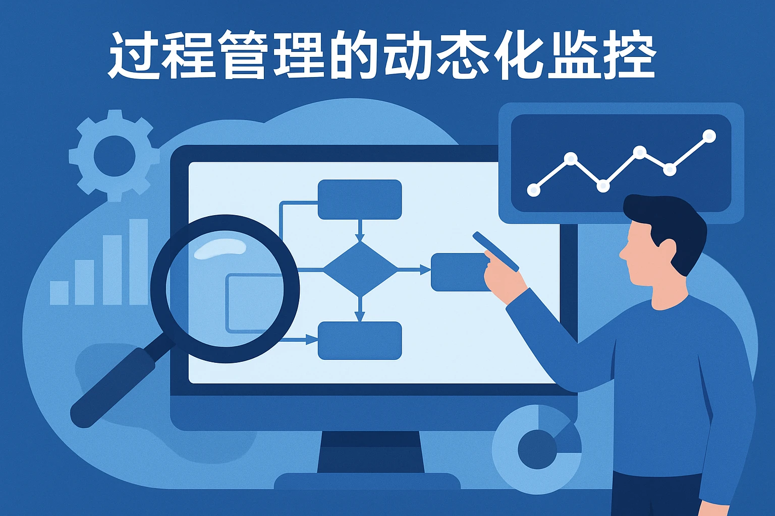 过程管理的动态化监控