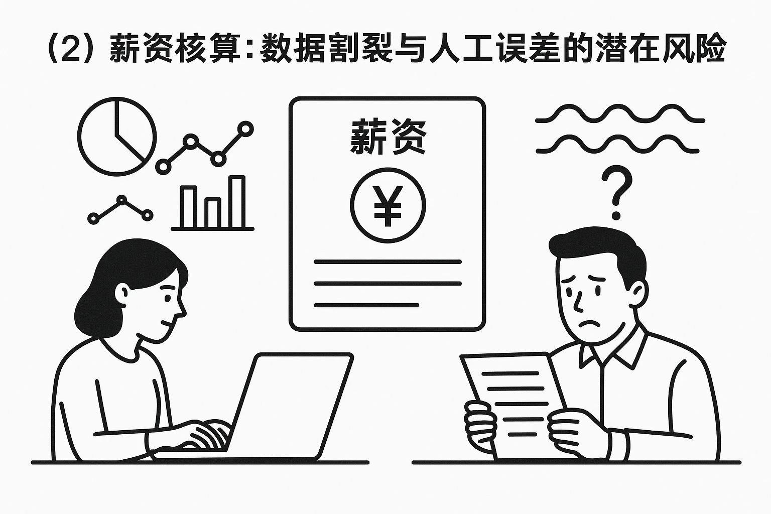(2)薪资核算:数据割裂与人工误差的潜在风险