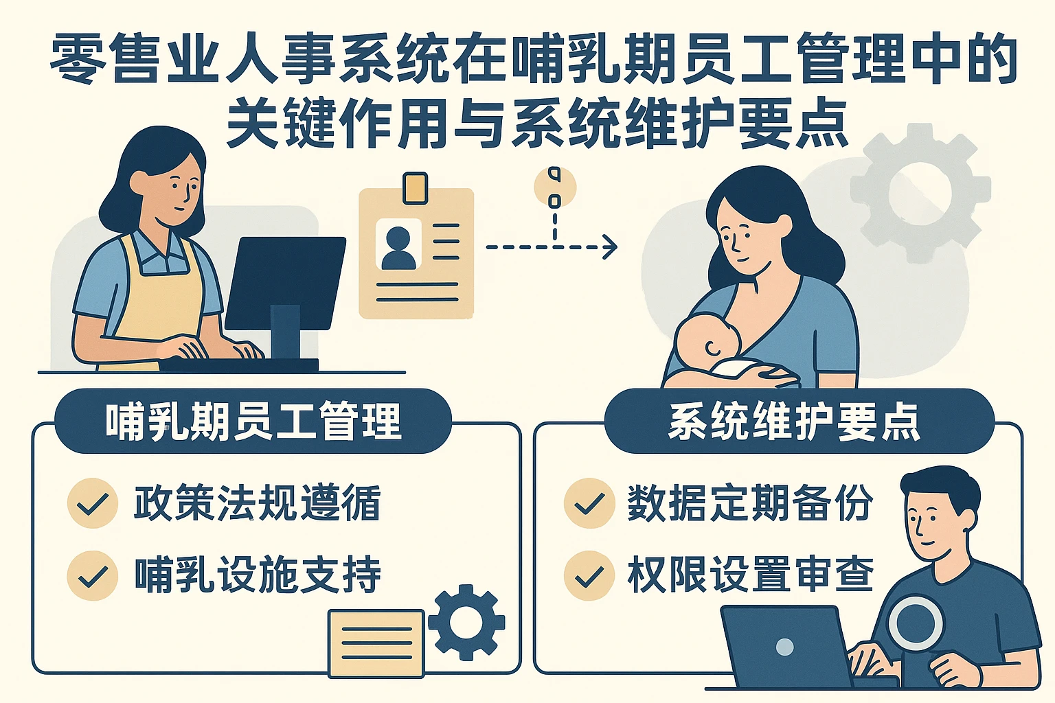零售业人事系统在哺乳期员工管理中的关键作用与系统维护要点