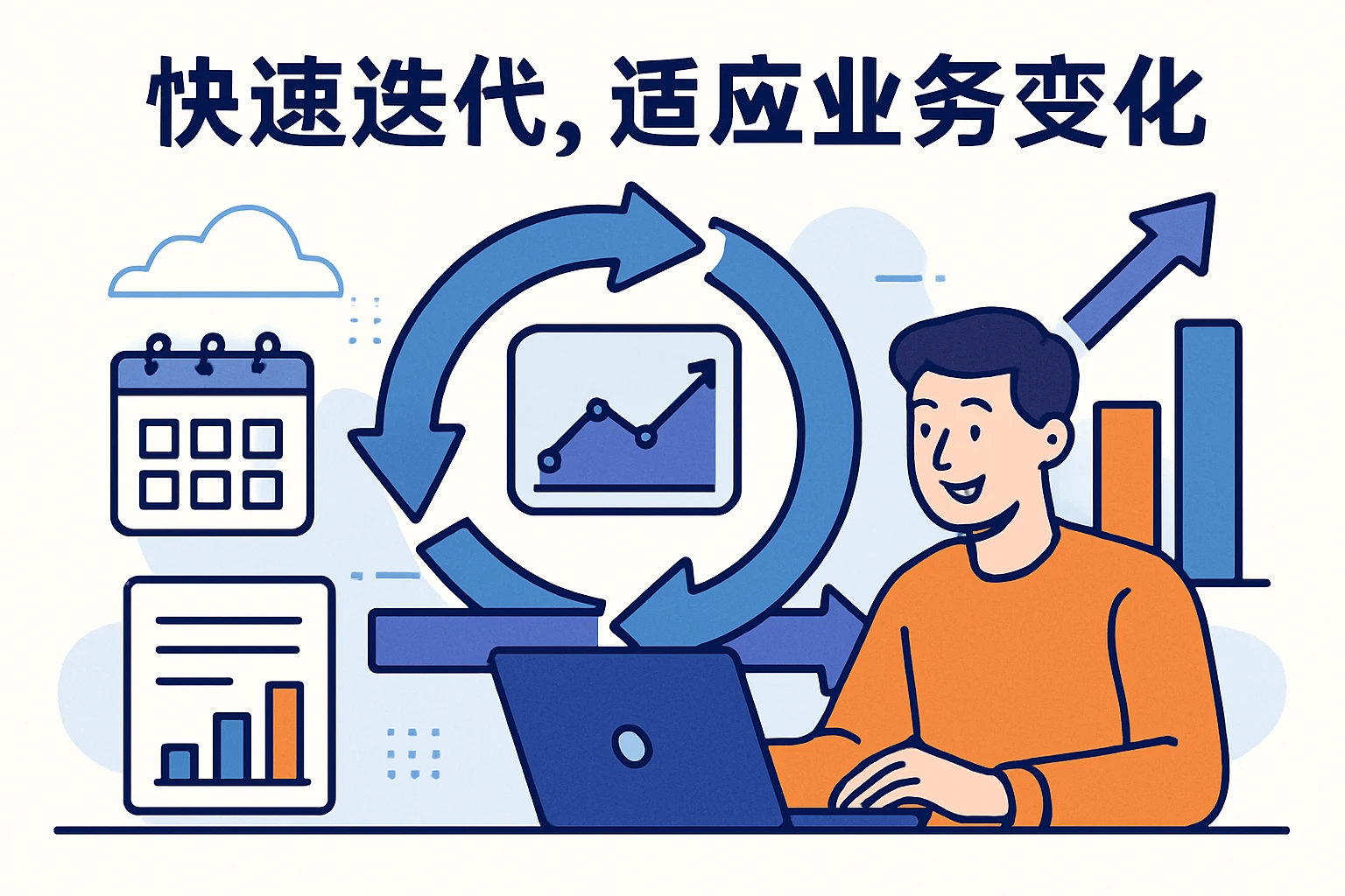 2. 快速迭代，适应业务变化