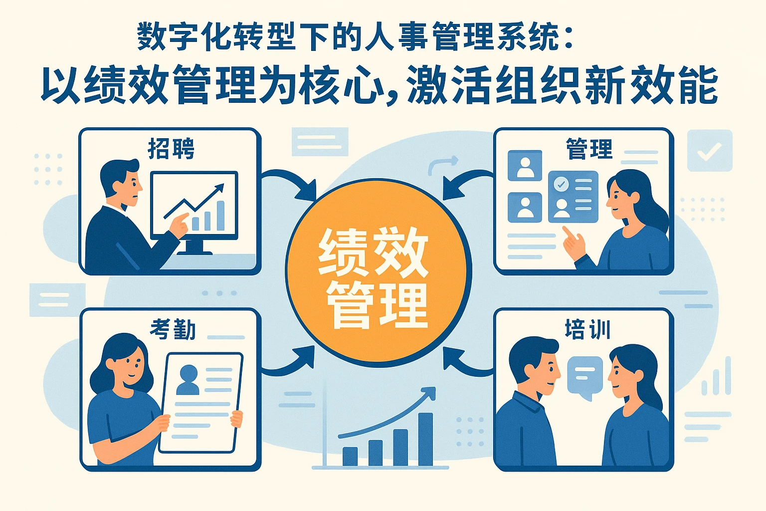 数字化转型下的人事管理系统:以绩效管理为核心,激活组织新效能