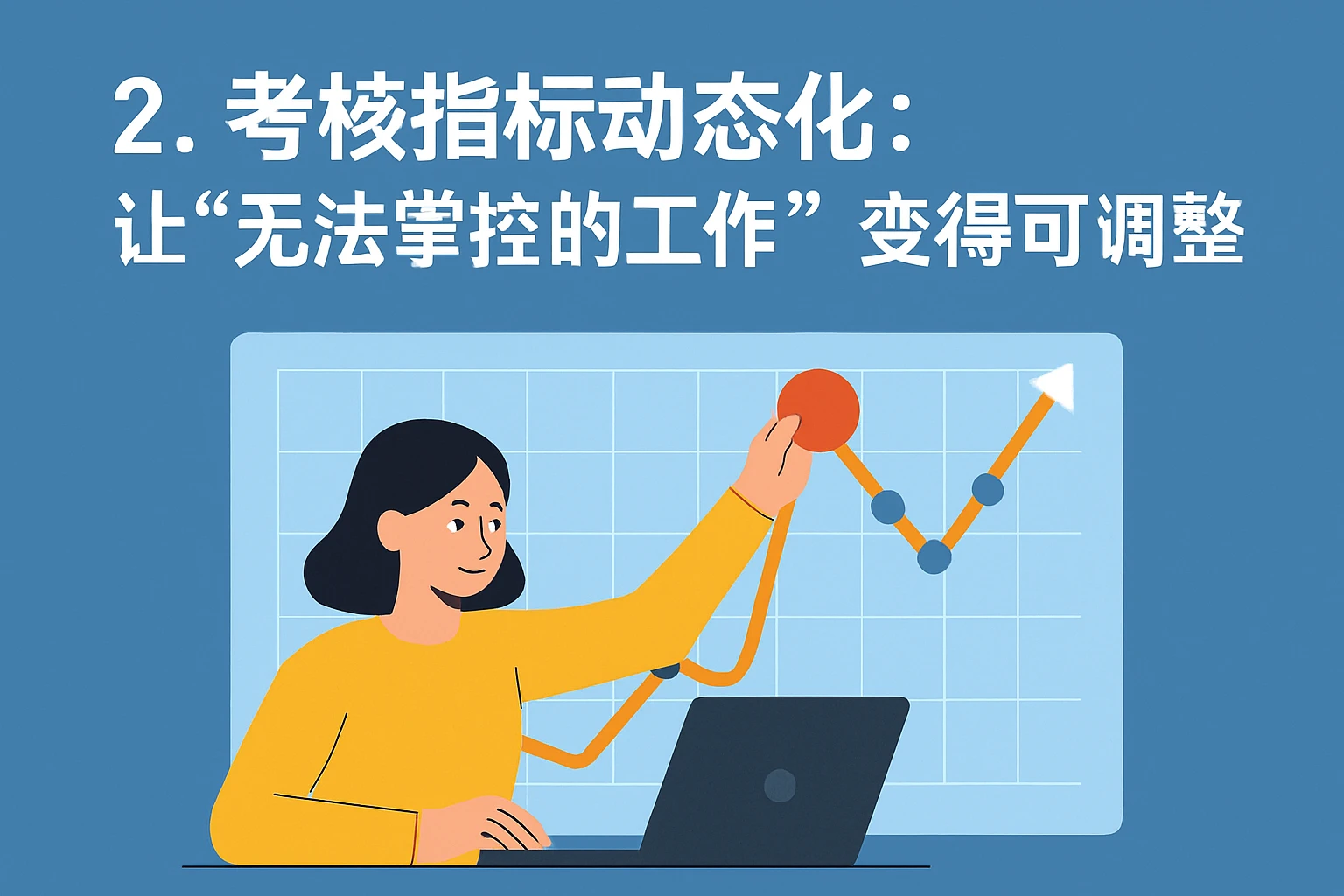 2. 考核指标动态化:让“无法掌控的工作”变得可调整