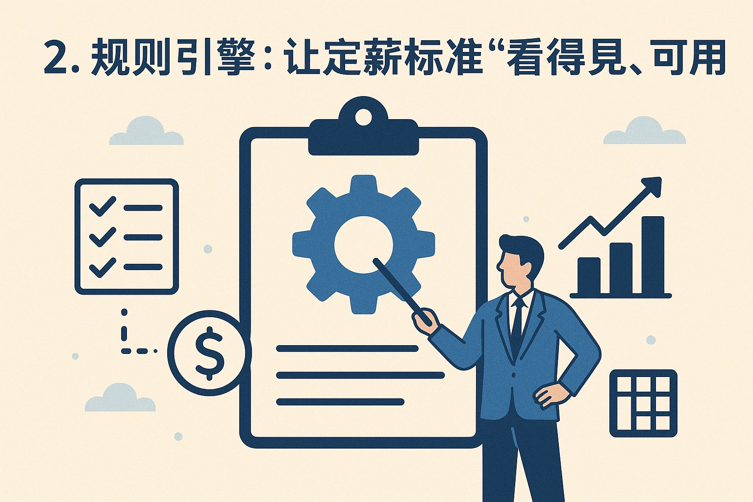 2. 规则引擎：让定薪标准“看得见、可量化”