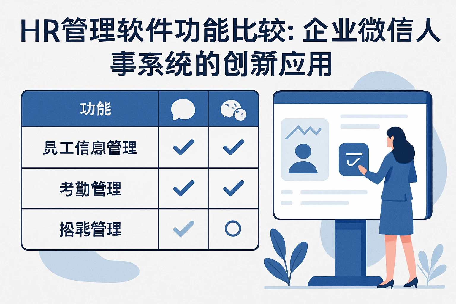 HR管理软件功能比较：企业微信人事系统的创新应用