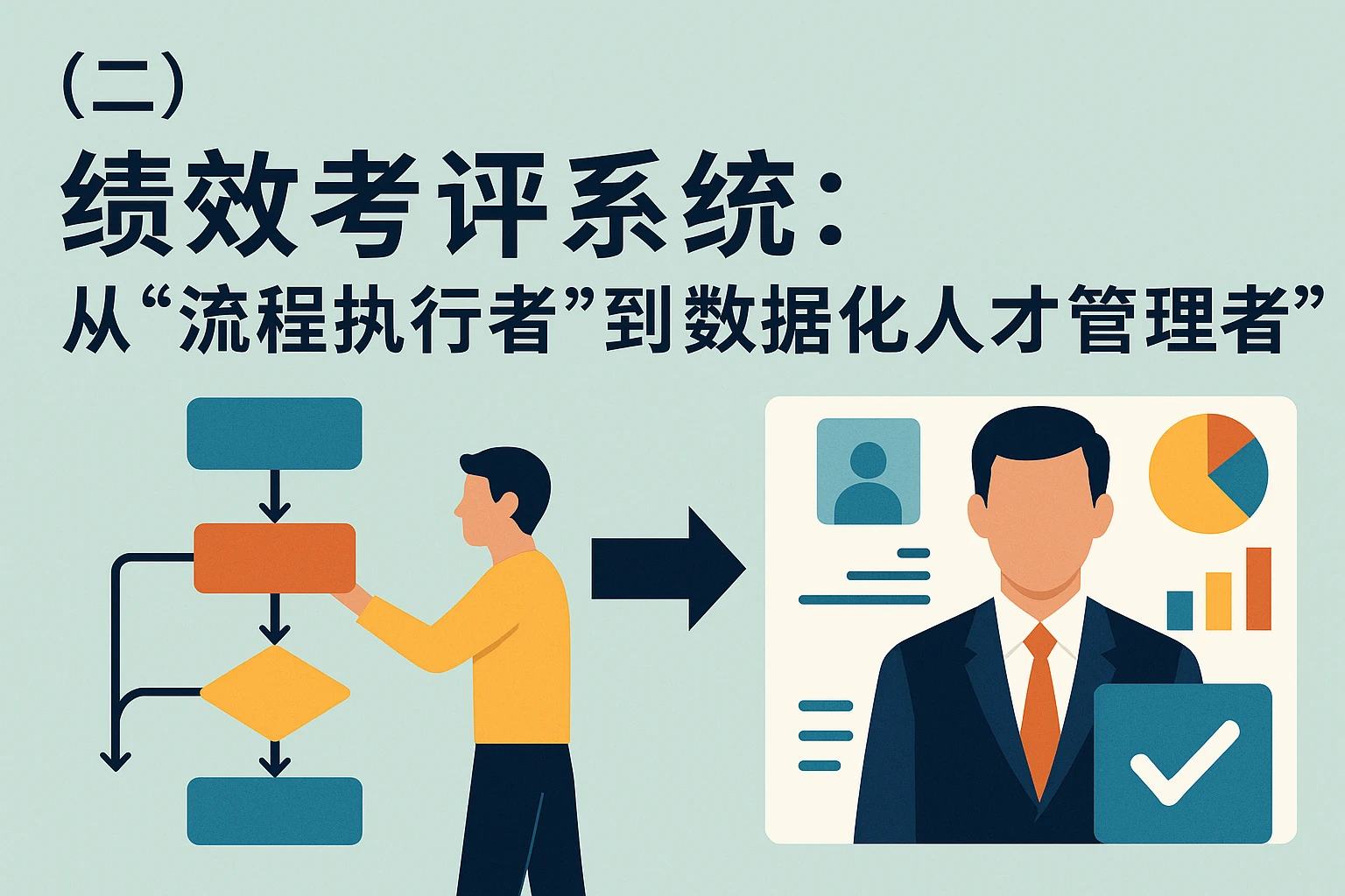 （二）绩效考评系统：从“流程执行者”到“数据化人才管理者”