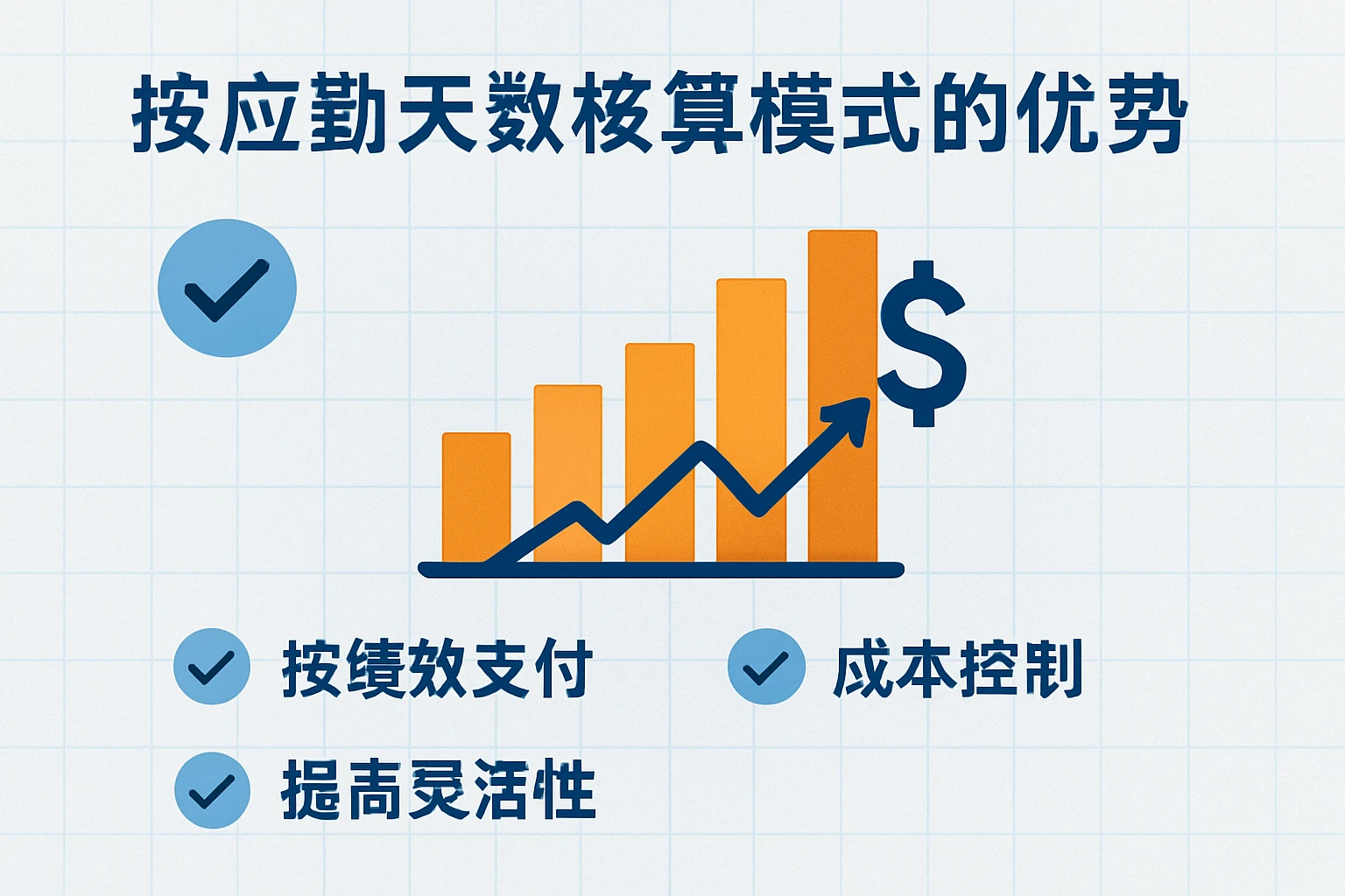 按应勤天数核算模式的优势