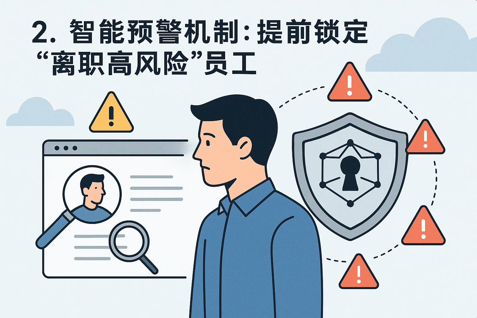 2. 智能预警机制:提前锁定“离职高风险”员工