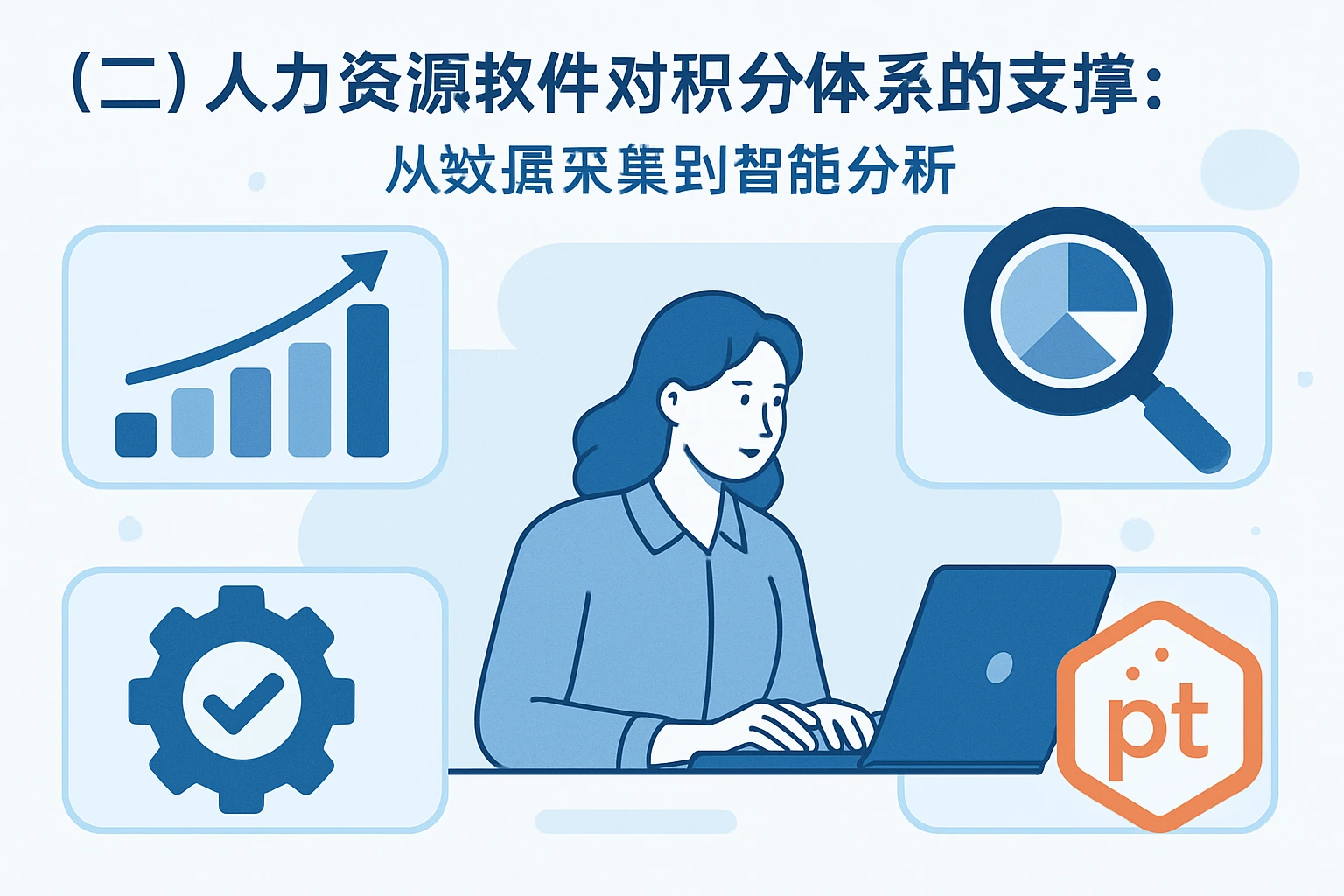 (二)人力资源软件对积分体系的支撑:从数据采集到智能分析