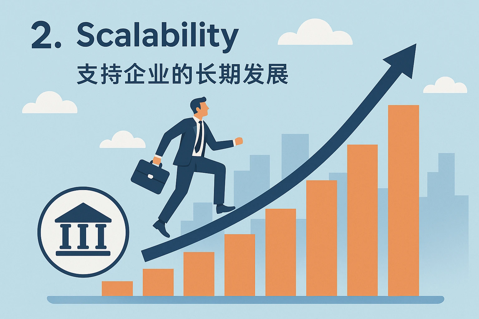 2. Scalability:支持企业的长期发展