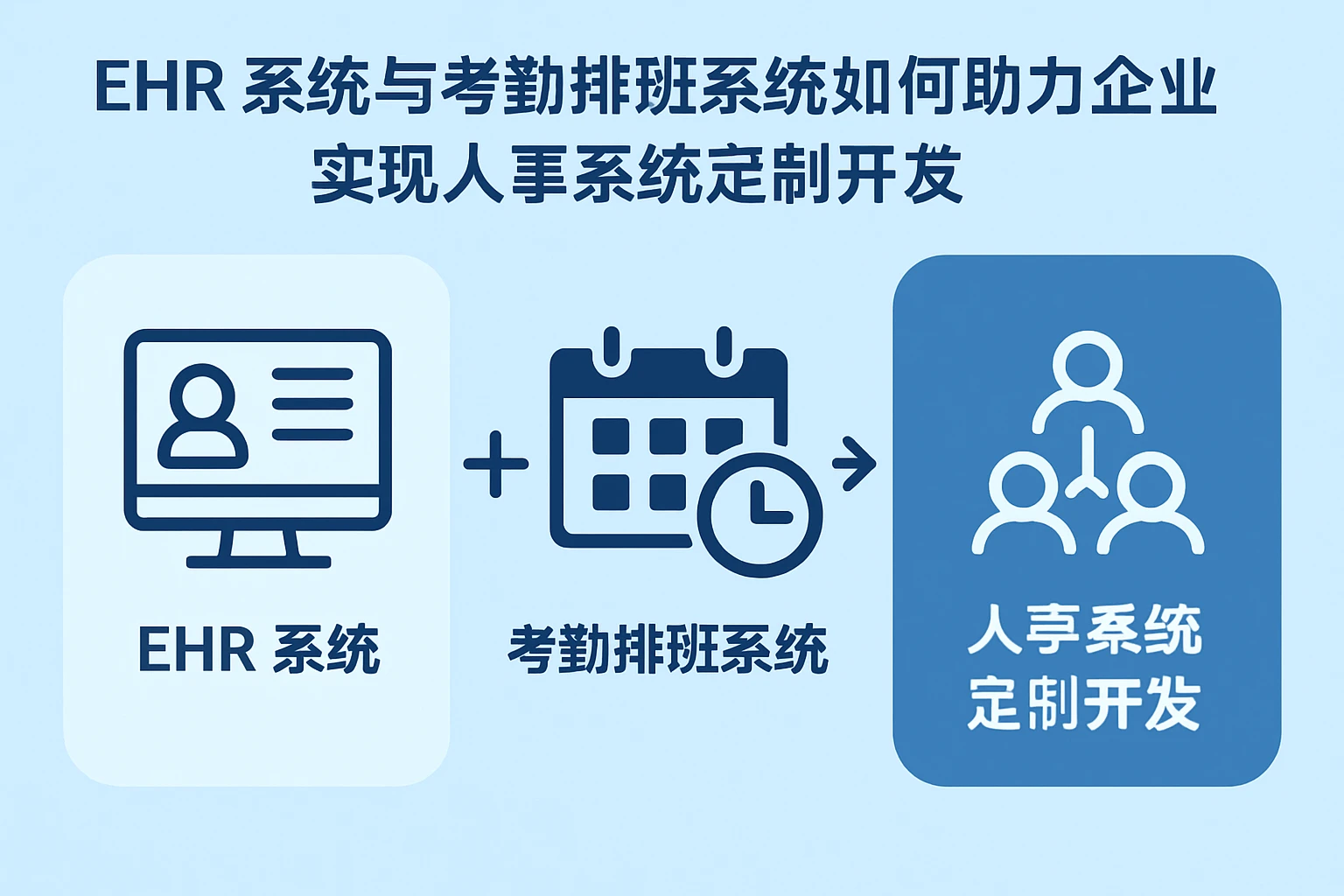 EHR系统与考勤排班系统如何助力企业实现人事系统定制开发