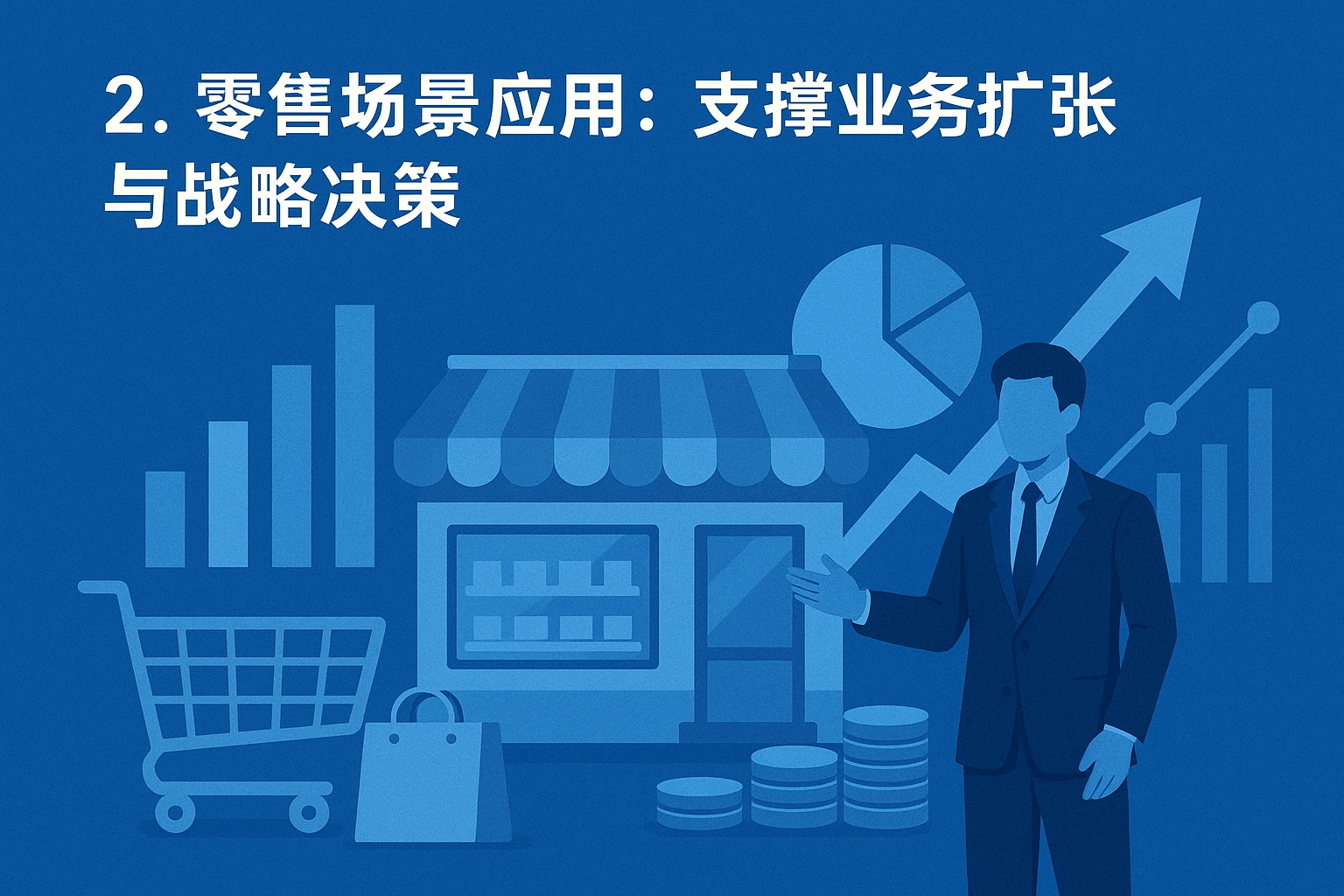 2. 零售场景应用:支撑业务扩张与战略决策