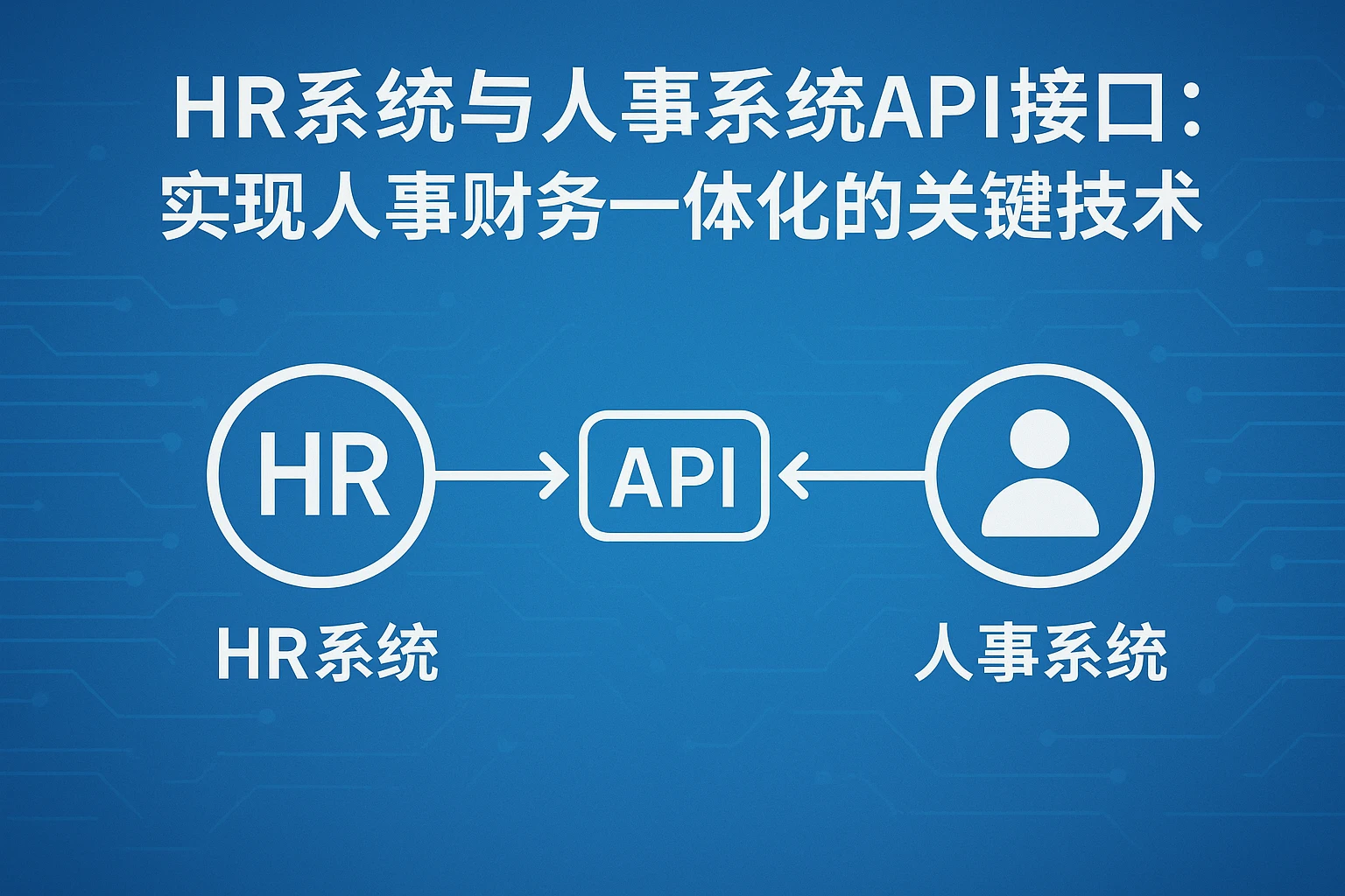 HR系统与人事系统API接口：实现人事财务一体化的关键技术