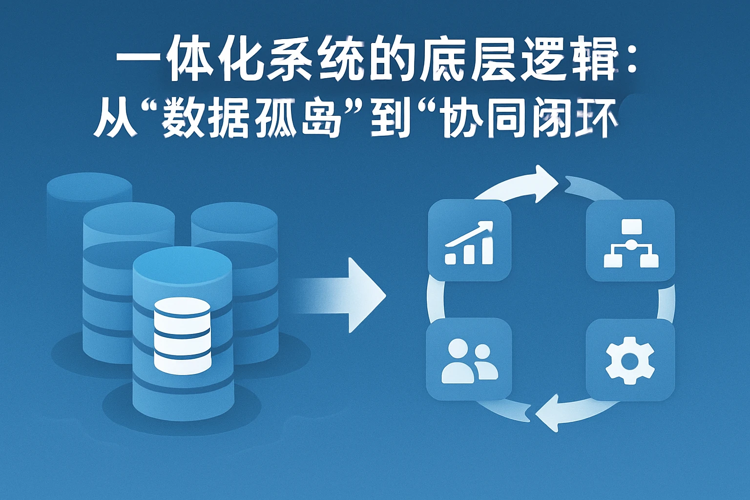 1. 一体化系统的底层逻辑：从“数据孤岛”到“协同闭环”