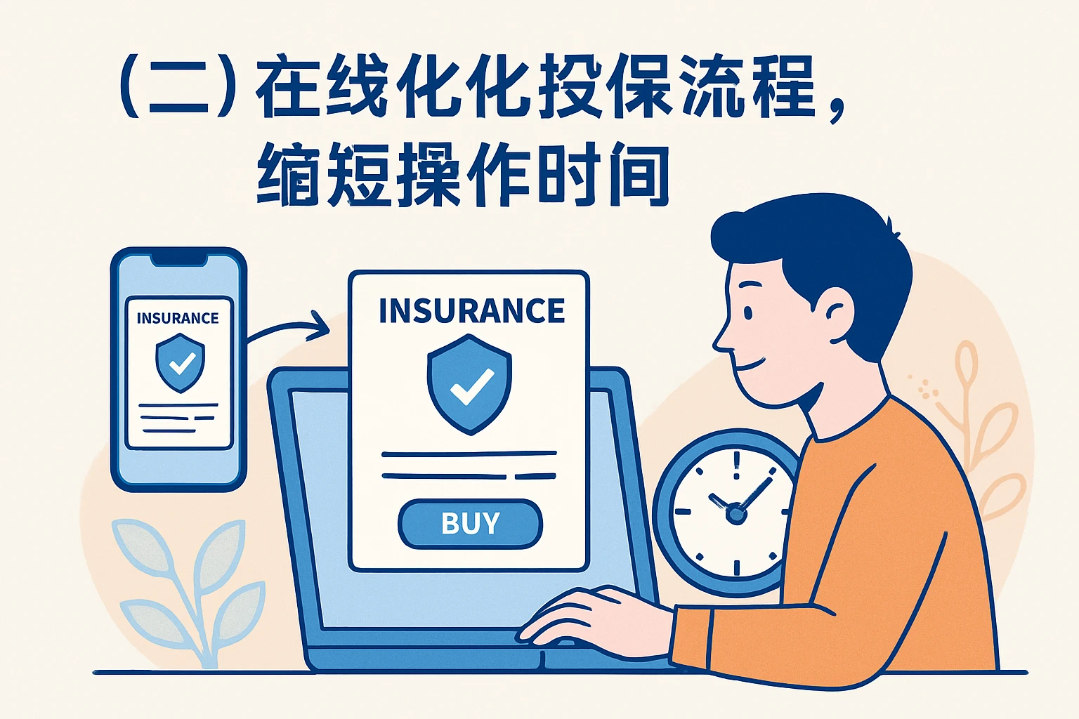 （二）在线化投保流程，缩短操作时间