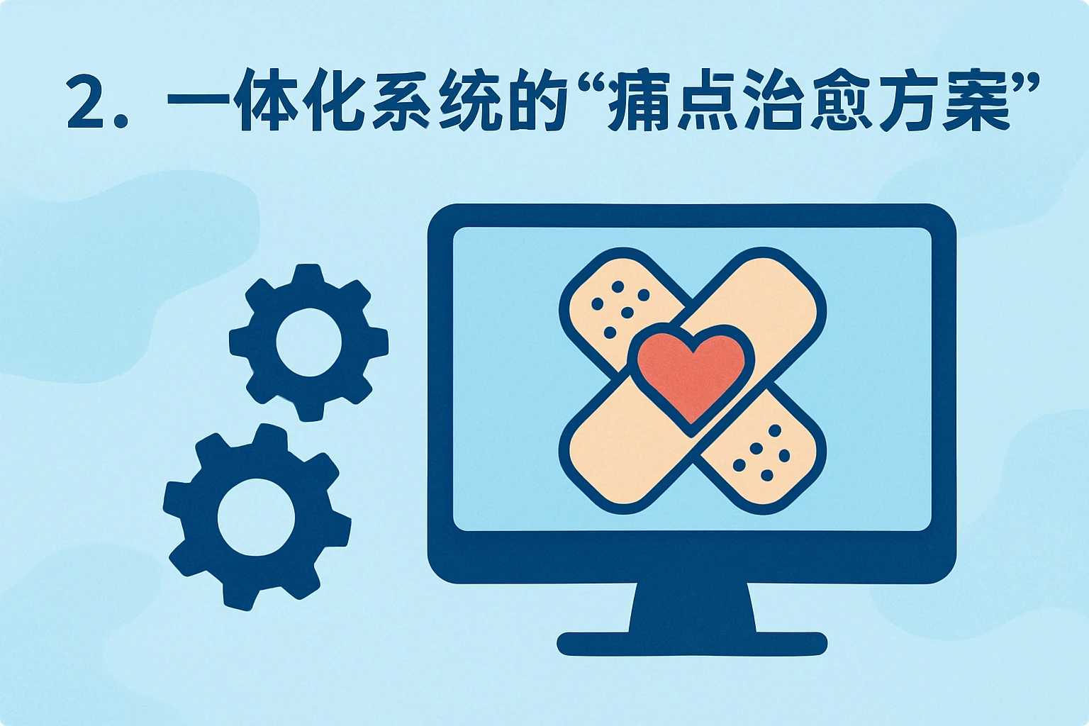 2. 一体化系统的“痛点治愈方案”