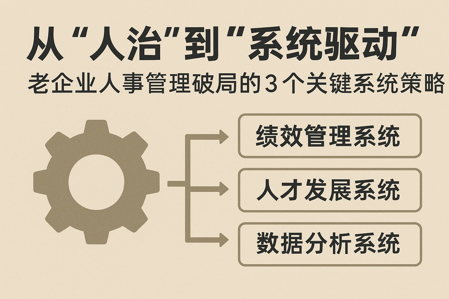 从“人治”到“系统驱动”:老企业人事管理破局的3个关键系统策略
