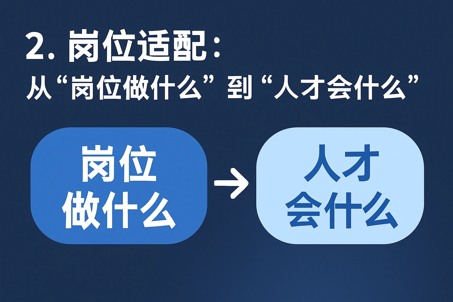 2. 岗位适配：从“岗位做什么”到“人才会什么”