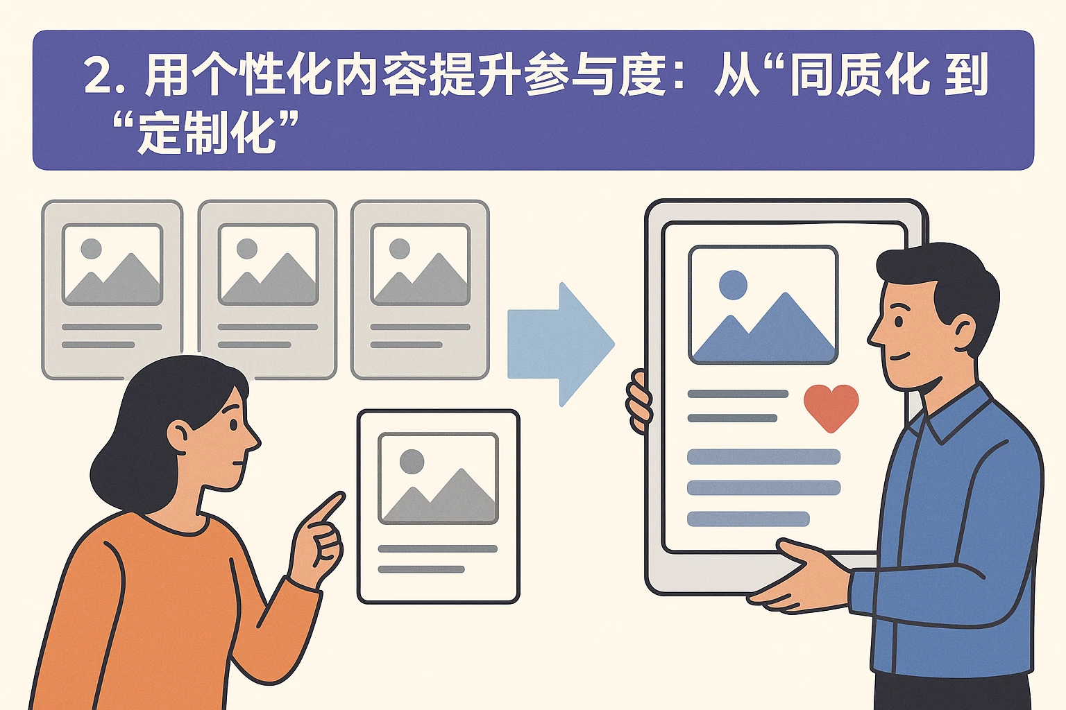 2. 用个性化内容提升参与度：从“同质化”到“定制化”