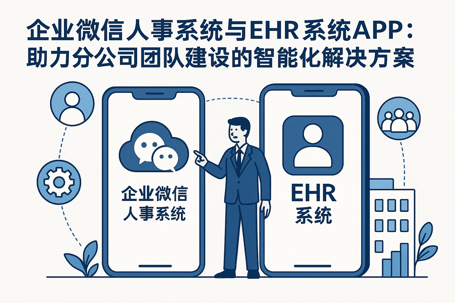 企业微信人事系统与EHR系统APP:助力分公司团队建设的智能化解决方案