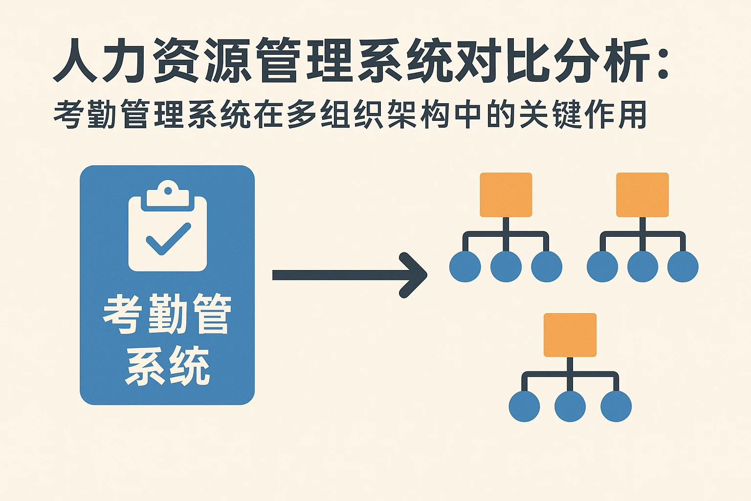 人力资源管理系统对比分析:考勤管理系统在多组织架构中的关键作用