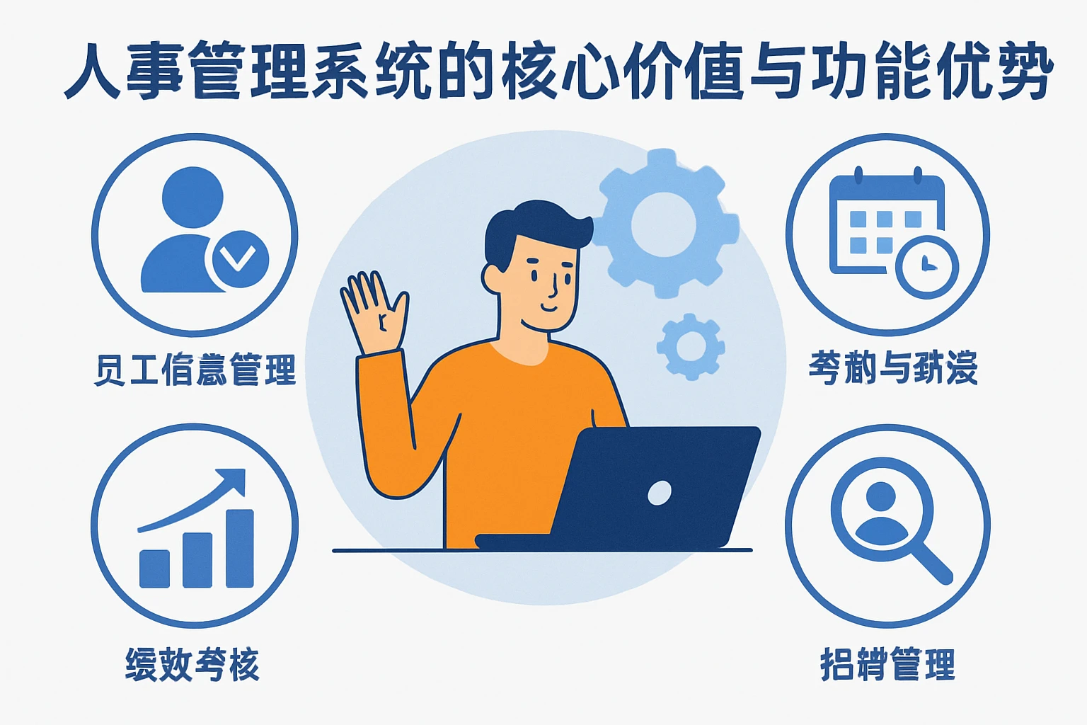 人事管理系统的核心价值与功能优势
