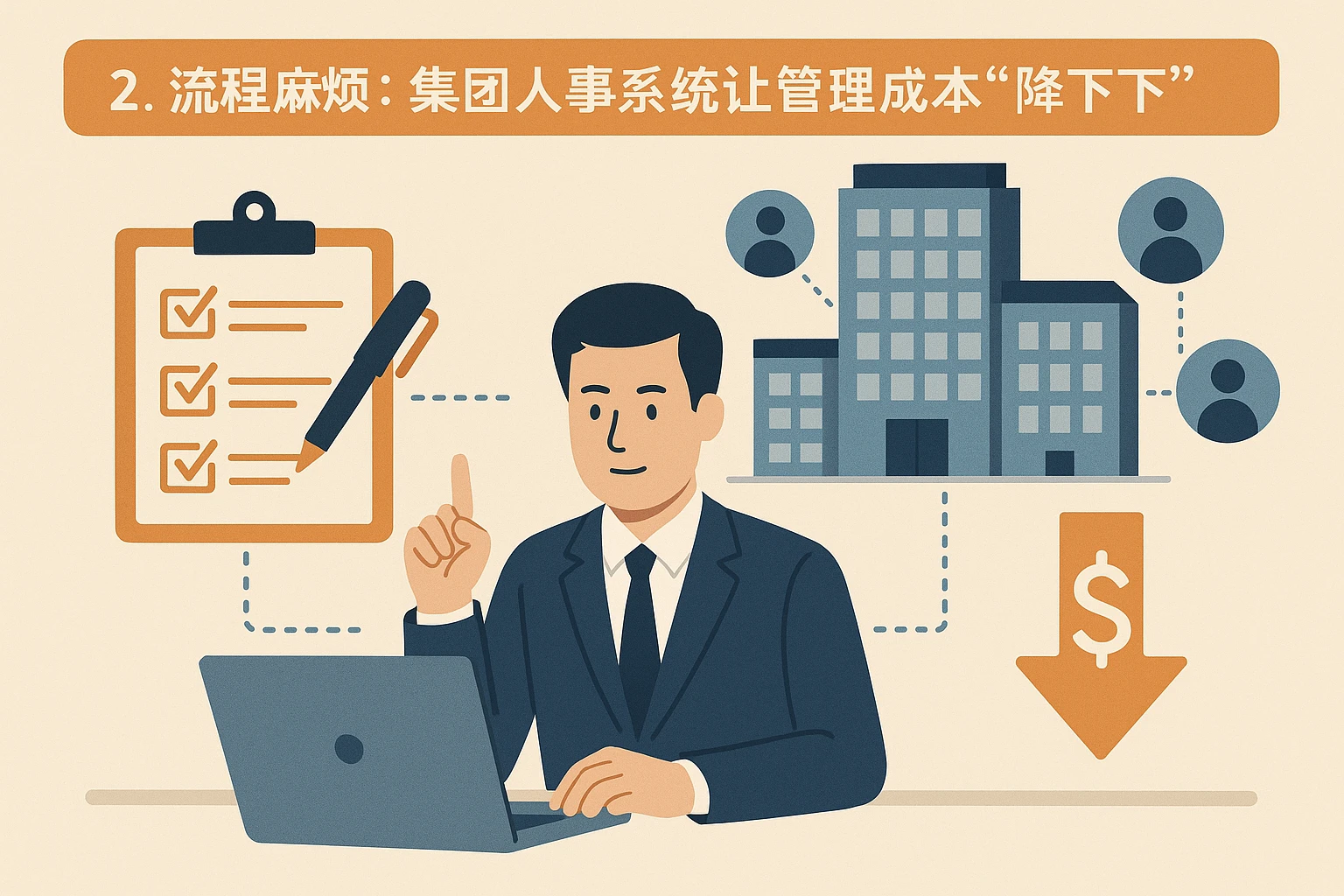 2. 流程麻烦：集团人事系统让管理成本“降下来”
