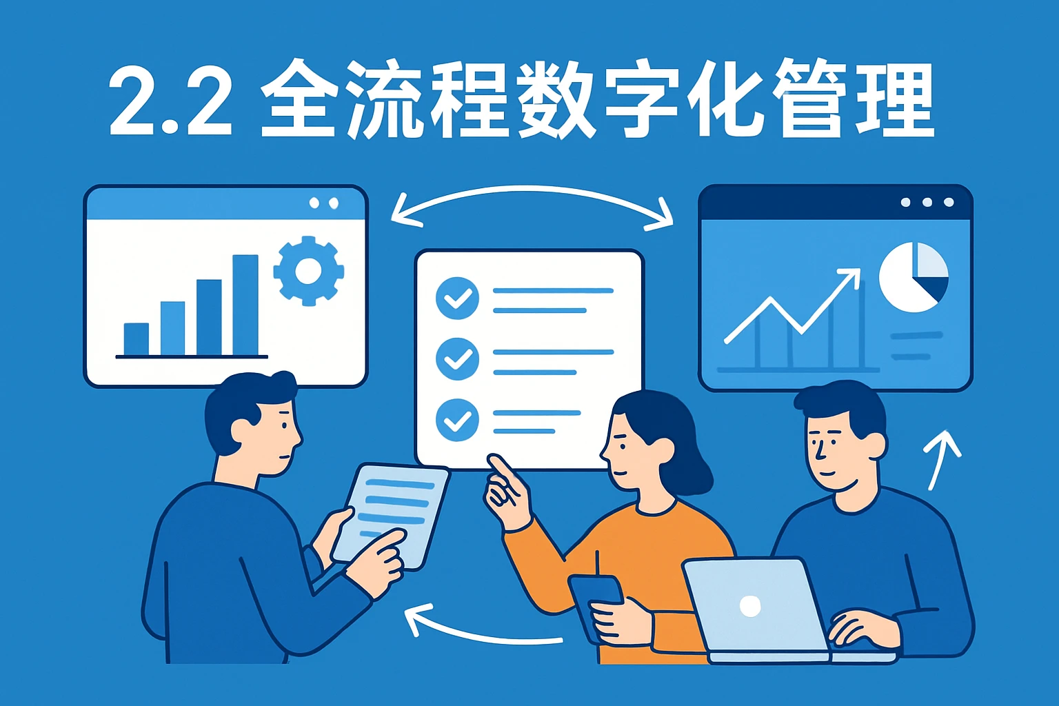 2.2 全流程数字化管理