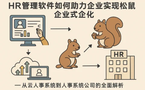 HR管理软件如何助力企业实现松鼠式企业文化——从云人事系统到人事系统公司的全面解析