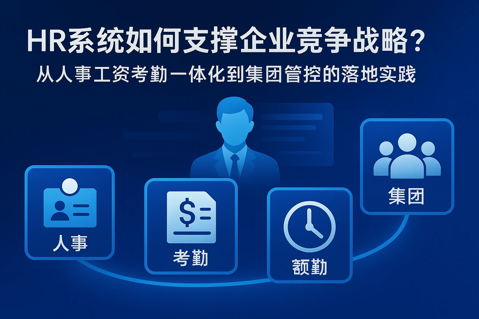 HR系统如何支撑企业竞争战略？从人事工资考勤一体化到集团管控的落地实践